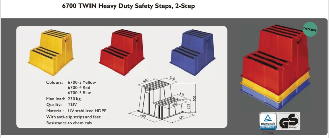 工場ポリエチレンの安全ステップは頑丈な軽量の産業プラスチック2つのステップ腰掛けを垂れ込む
